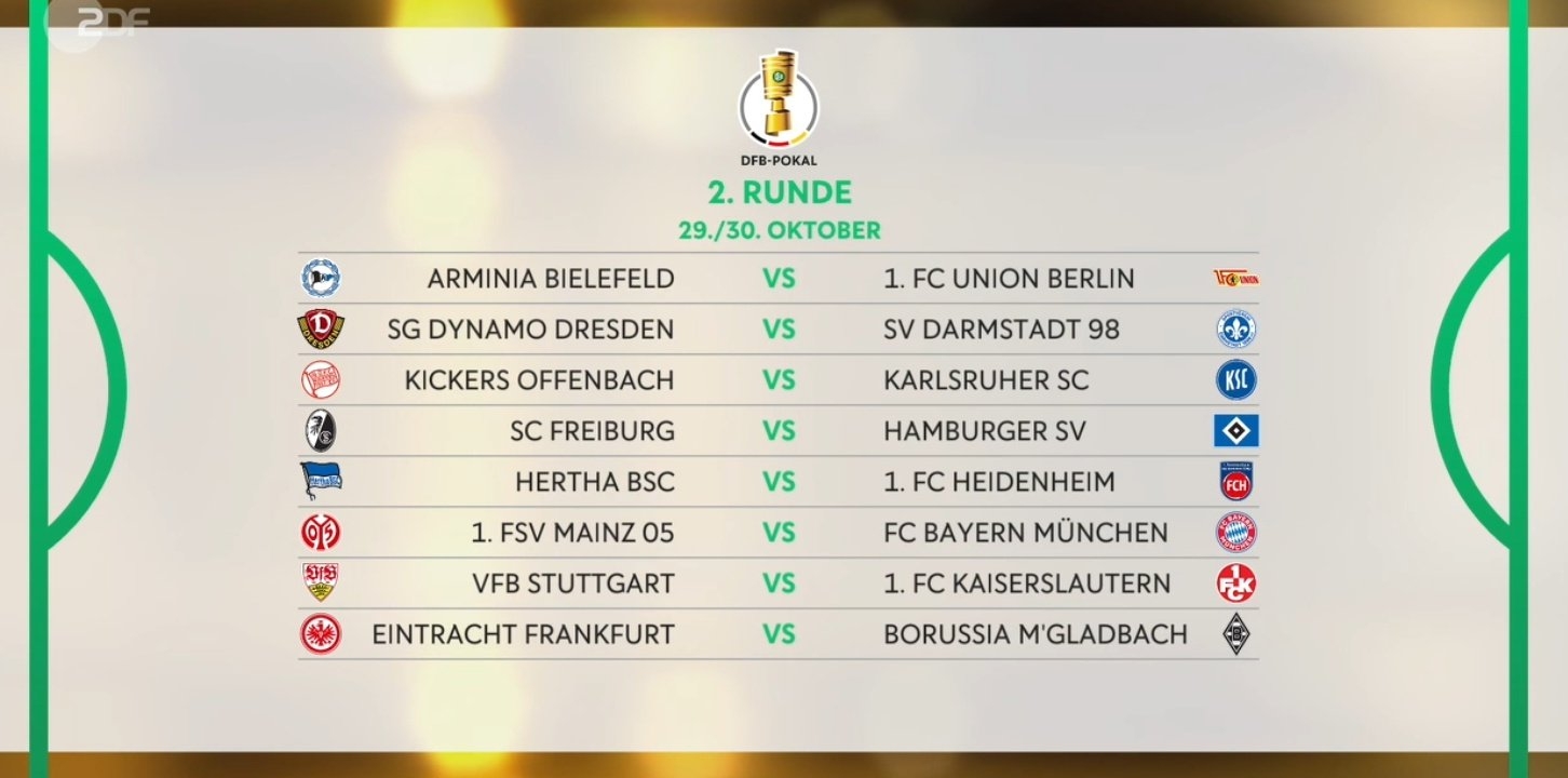 德国杯第二轮对阵:拜仁vs美因茨、多特vs狼堡、药厂vs埃弗斯堡