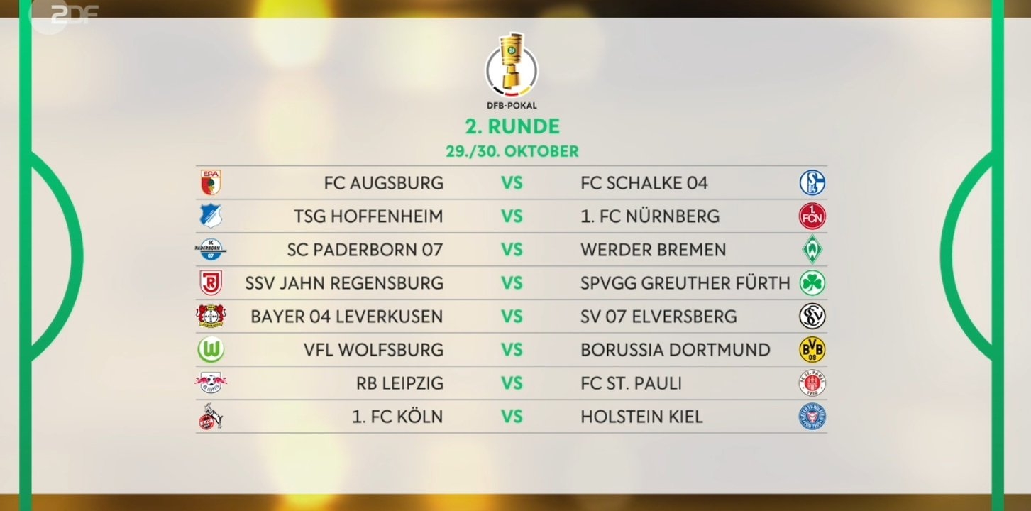 德国杯第二轮对阵:拜仁vs美因茨、多特vs狼堡、药厂vs埃弗斯堡